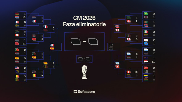 Spania - Belgia 2-1: Mikel Merino a determinat rezultatul partidei și a asigurat accesul ibericilor în semifinale, unde îi va întâlni pe francezi.