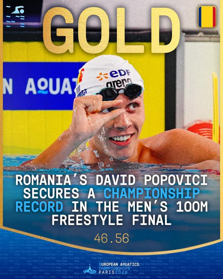 David Popovici's Action Right After Securing European Gold » Response from European Aquatics